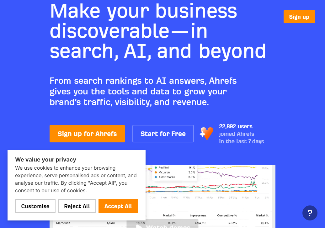 Ahrefs